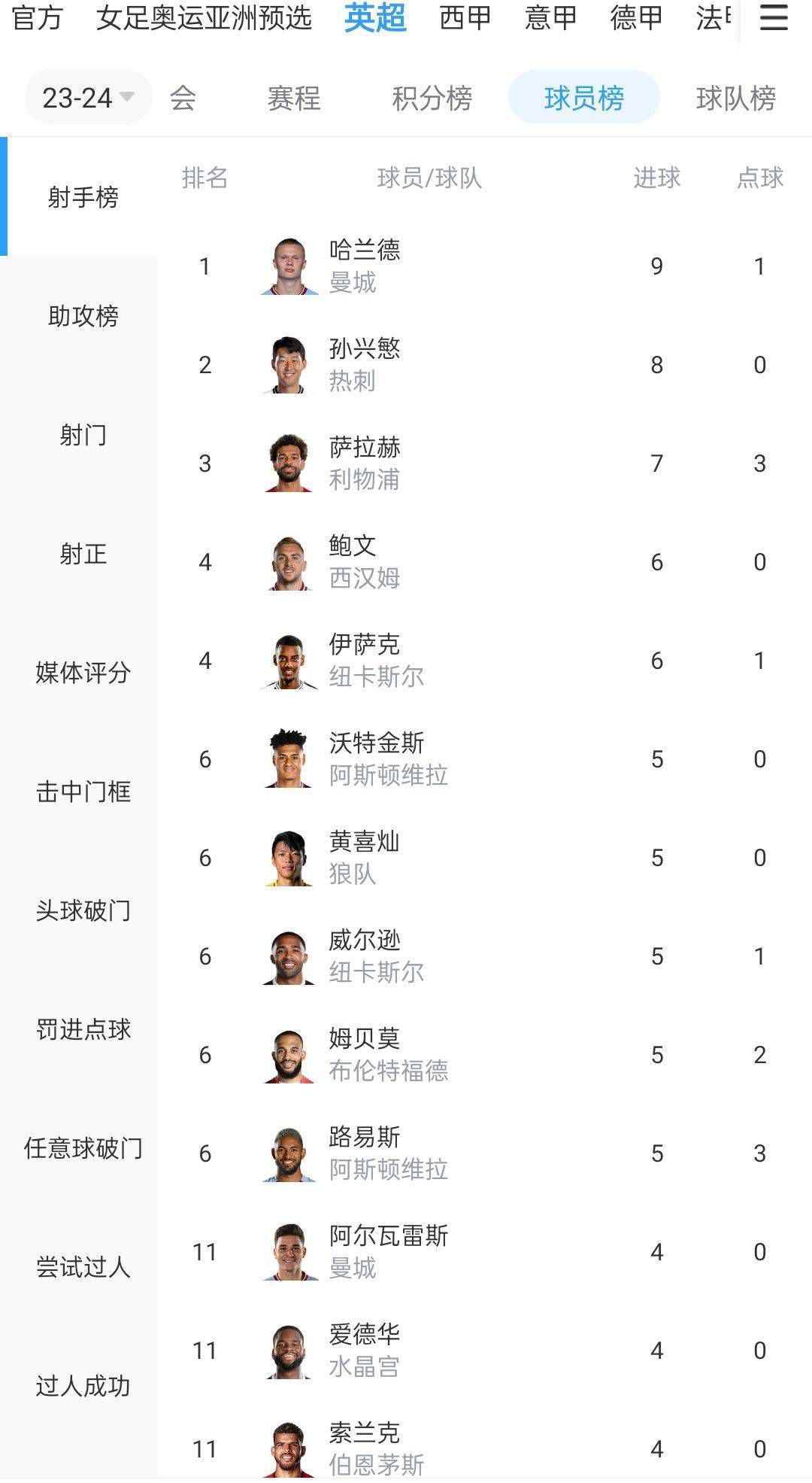 这部片子的故事布景让人不由回想起《逃出尽命镇》。一名黑人男性（杰森·米切尔饰）在周末的时辰，由于感觉四周只有白人伴侣所以感觉十分严重。固然，这部作品与乔丹·皮尔客岁那部合适年夜众口胃的《逃出尽命镇》分歧。智利导演塞巴斯蒂安·席尔瓦是一个怪僻的人，他的片子如《女仆》、《水晶仙女》、《龌龊的婴儿》都偏向于剑走偏锋，故事起头会有点奇异，而以后则会变得加倍奇异。这类气概对《周末生日游》意味着甚么呢？还不知道。但我们很是等候这类不肯定性，何况演员声势中还有克里斯托弗·阿伯特、迦勒兰德里·琼斯,迈克尔·塞拉和安·道德。